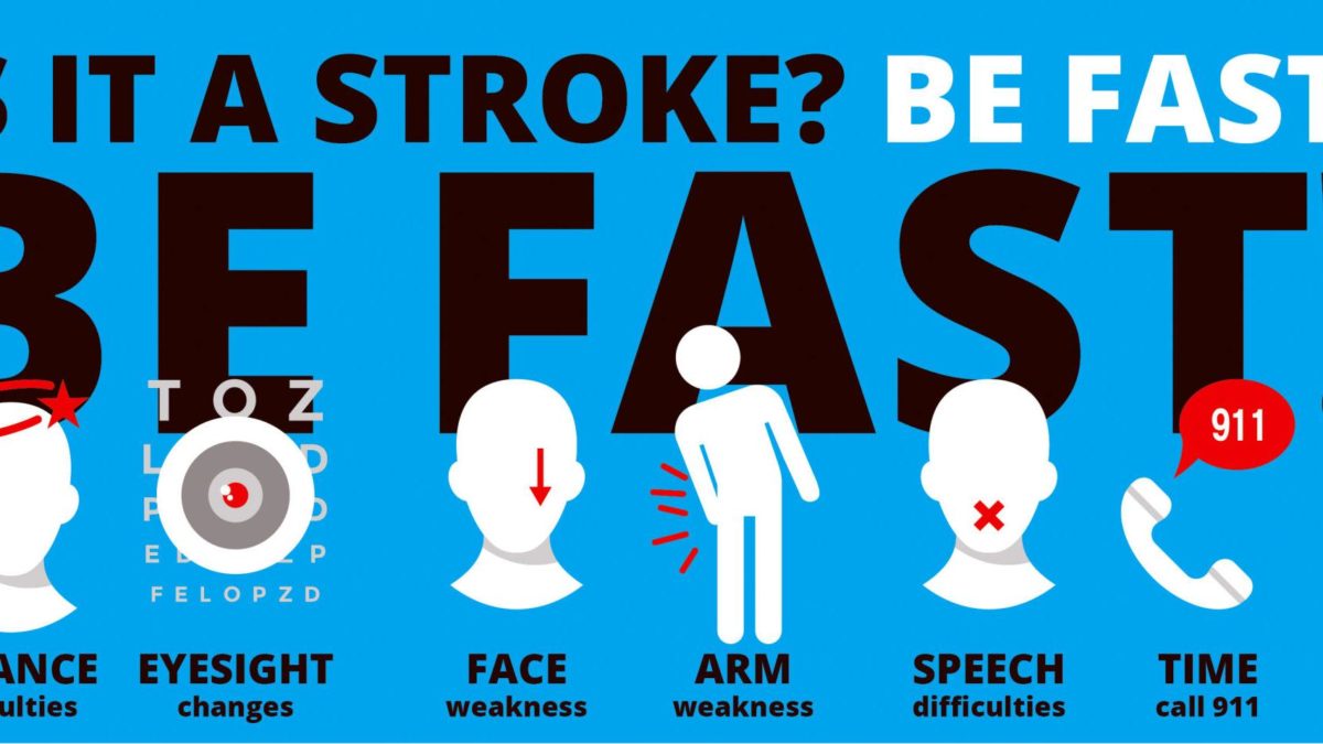 BEFAST: How to Recognize a Stroke
